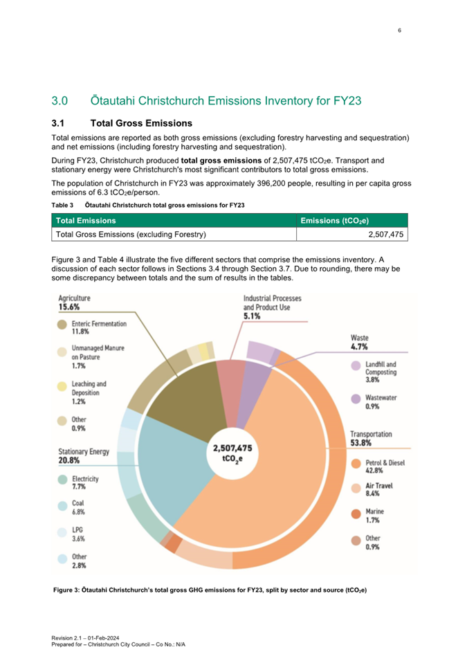 A close-up of a pie chart

Description automatically generated