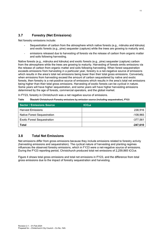 A document with text and numbers

Description automatically generated