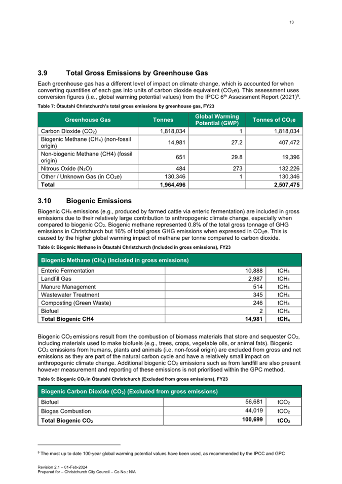 A document with green and white text

Description automatically generated