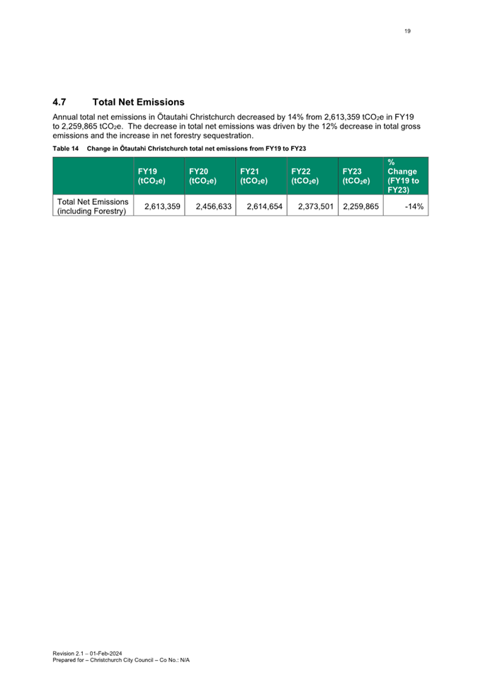 A screenshot of a computer screen

Description automatically generated