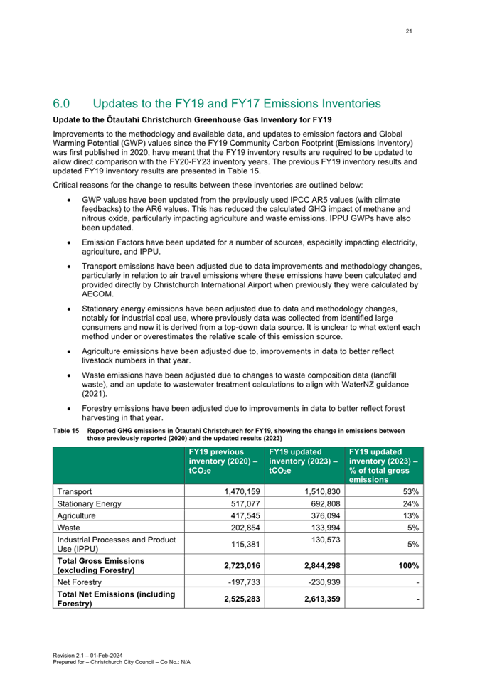 A document with text and numbers

Description automatically generated