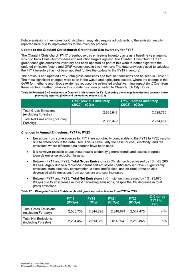 A document with text and numbers

Description automatically generated