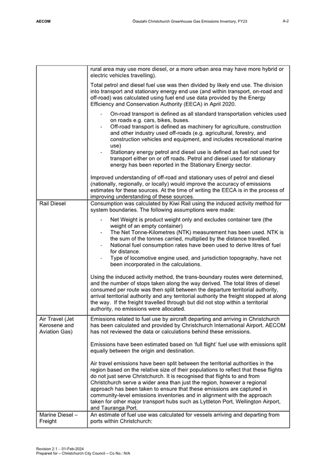 A document with text on it

Description automatically generated