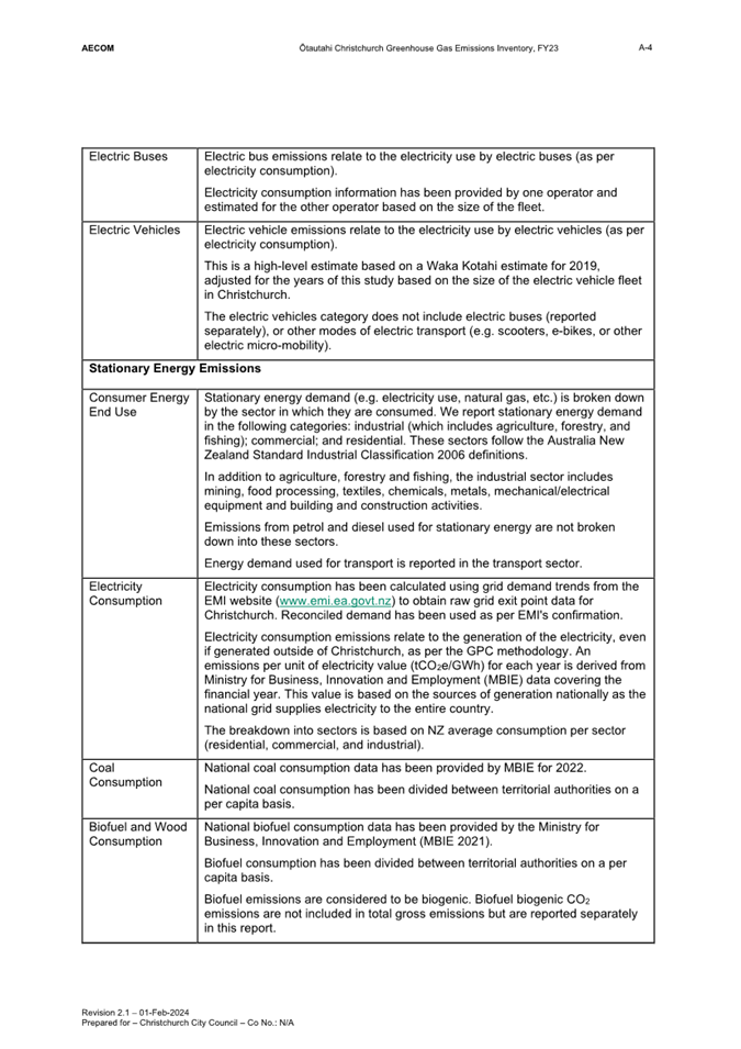 A document with text on it

Description automatically generated