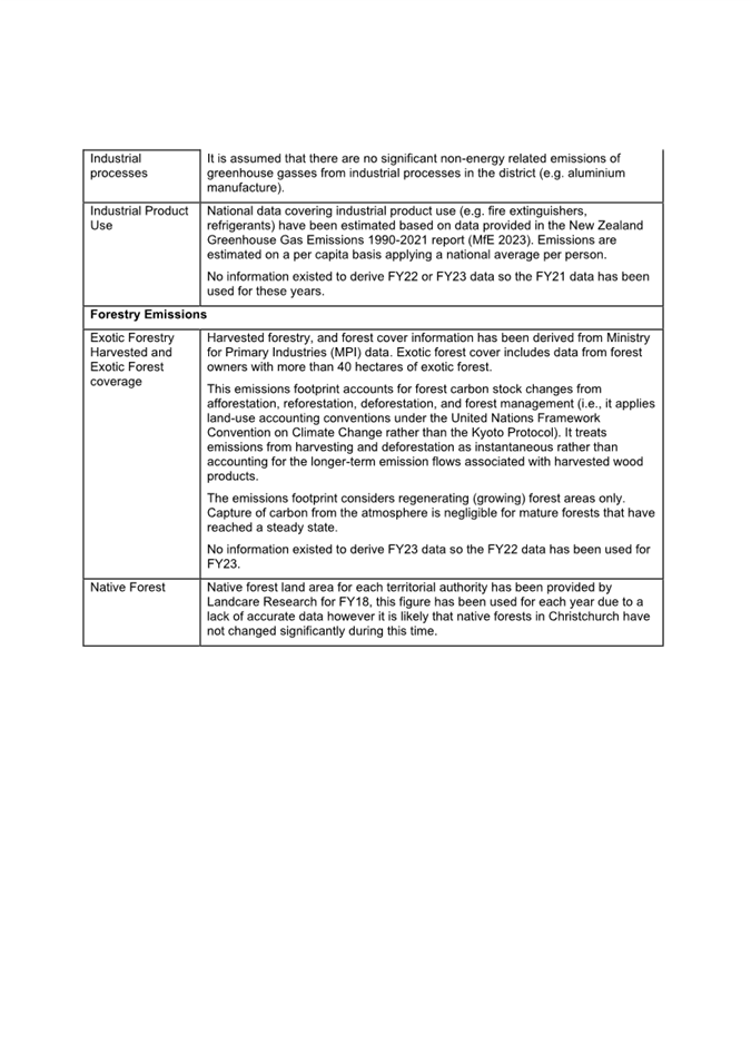 A close-up of a document

Description automatically generated