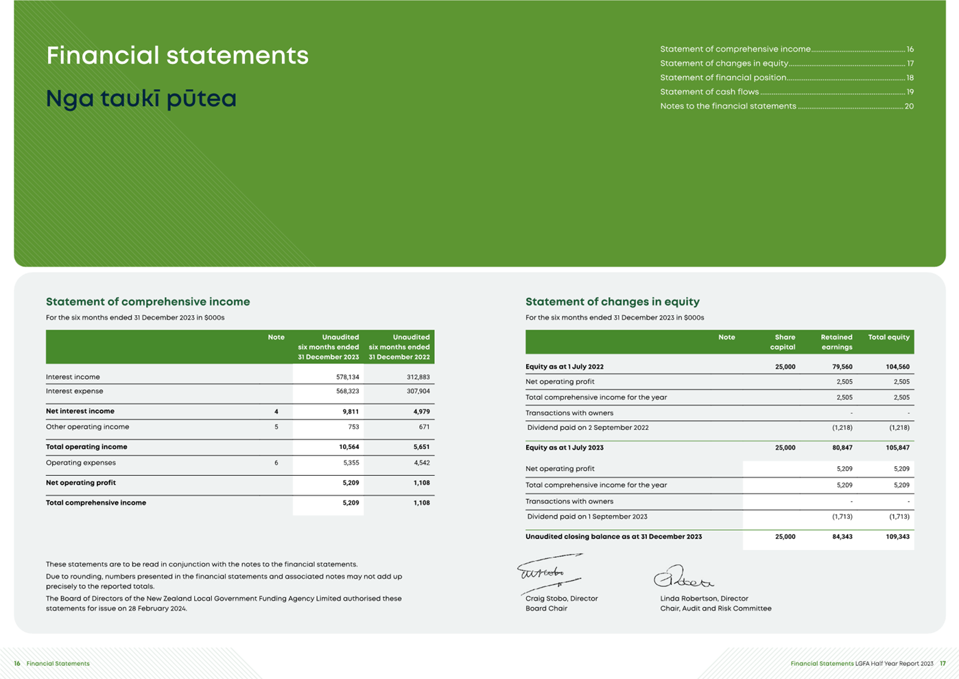 A green and white document with text

Description automatically generated