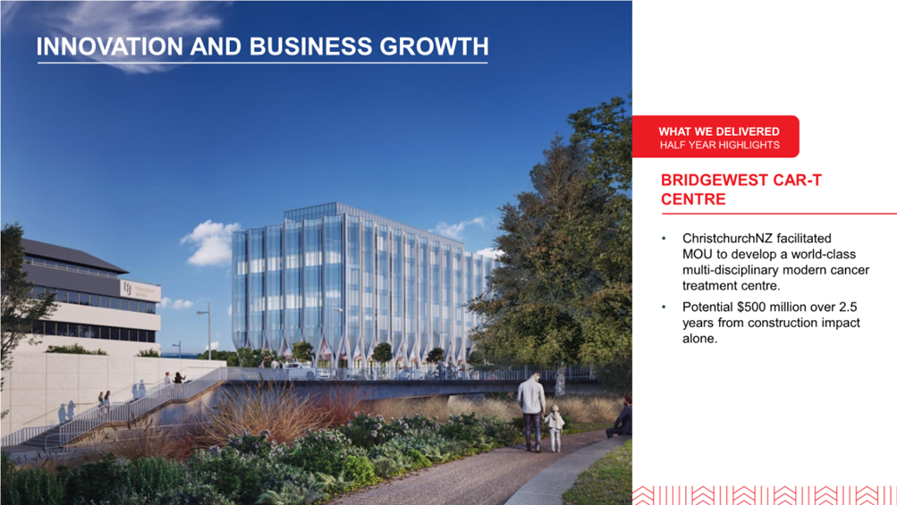 A building with glass walls and a glass wall

Description automatically generated with medium confidence