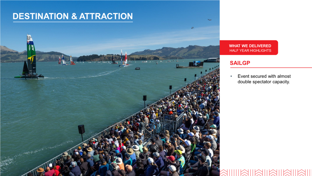 A crowd of people watching a boat race

Description automatically generated