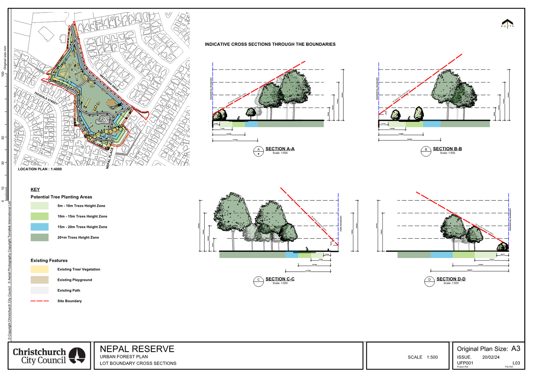 A diagram of a tree

Description automatically generated
