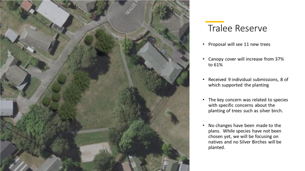 An aerial view of a neighborhood

Description automatically generated
