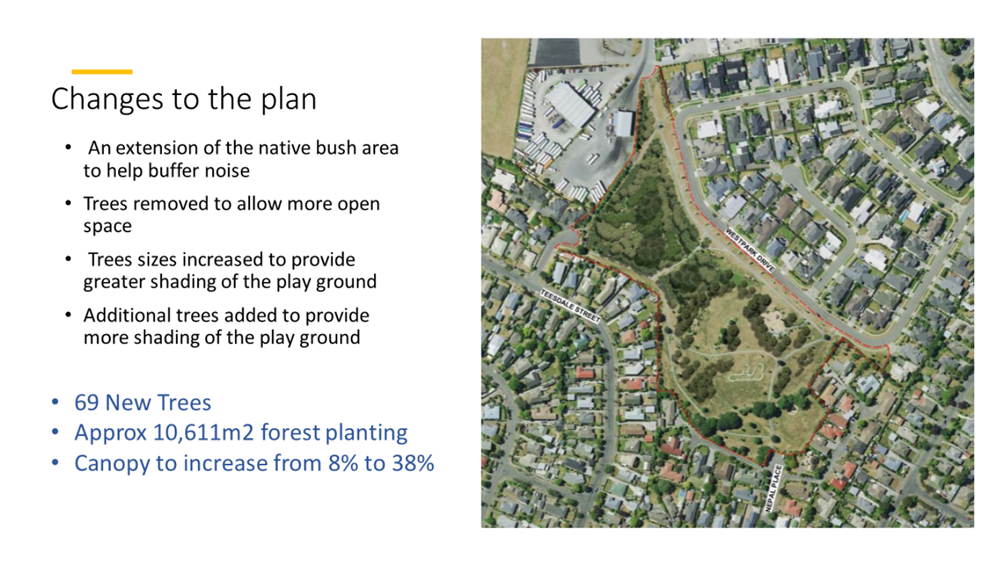 A map of a forest and a forest

Description automatically generated with medium confidence
