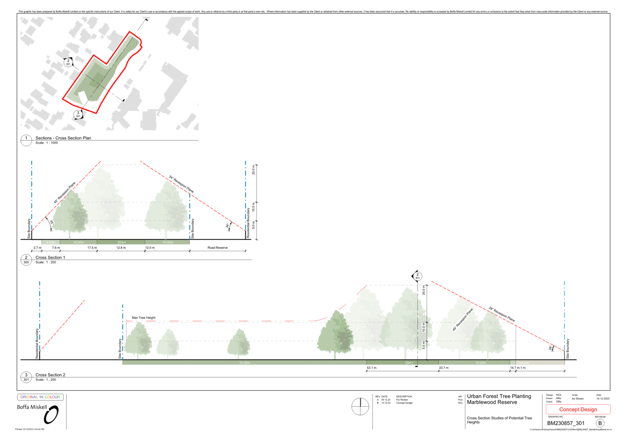 A diagram of a forest

Description automatically generated