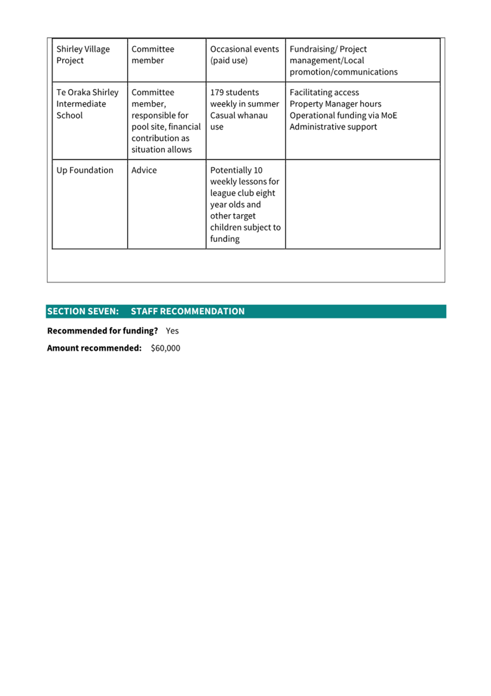 A screenshot of a computer

Description automatically generated