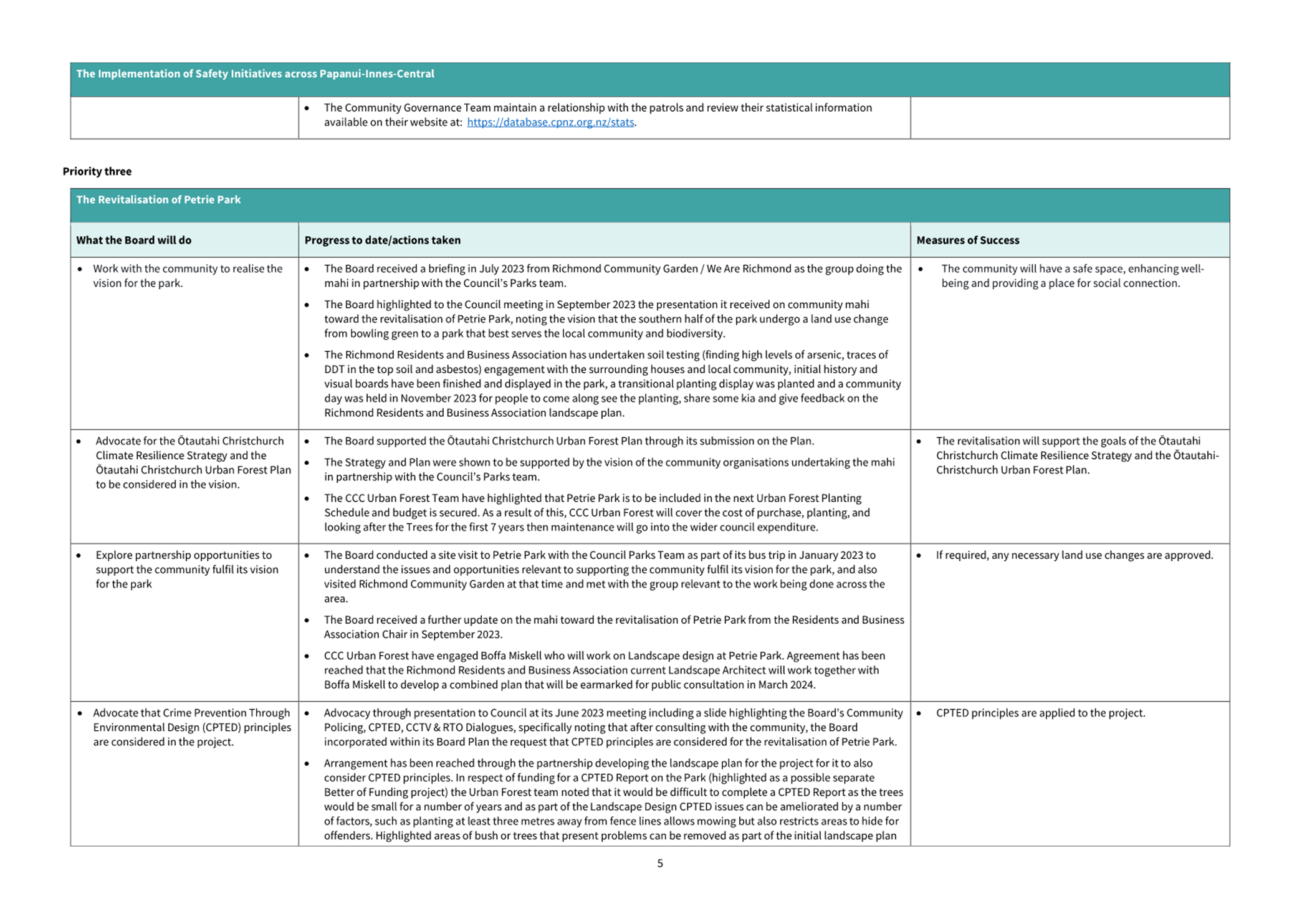 A screenshot of a computer

Description automatically generated
