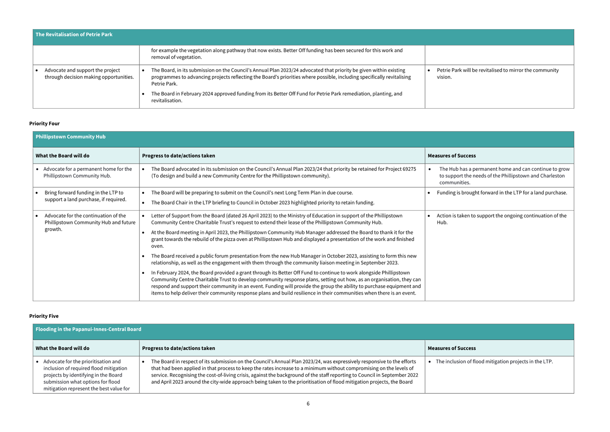 A close-up of a document

Description automatically generated