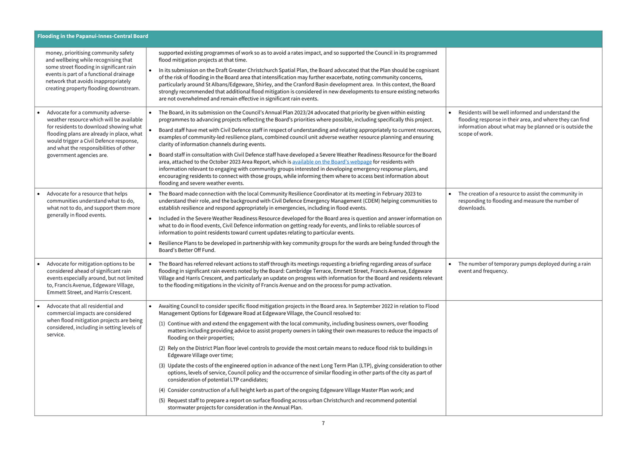 A screenshot of a computer

Description automatically generated