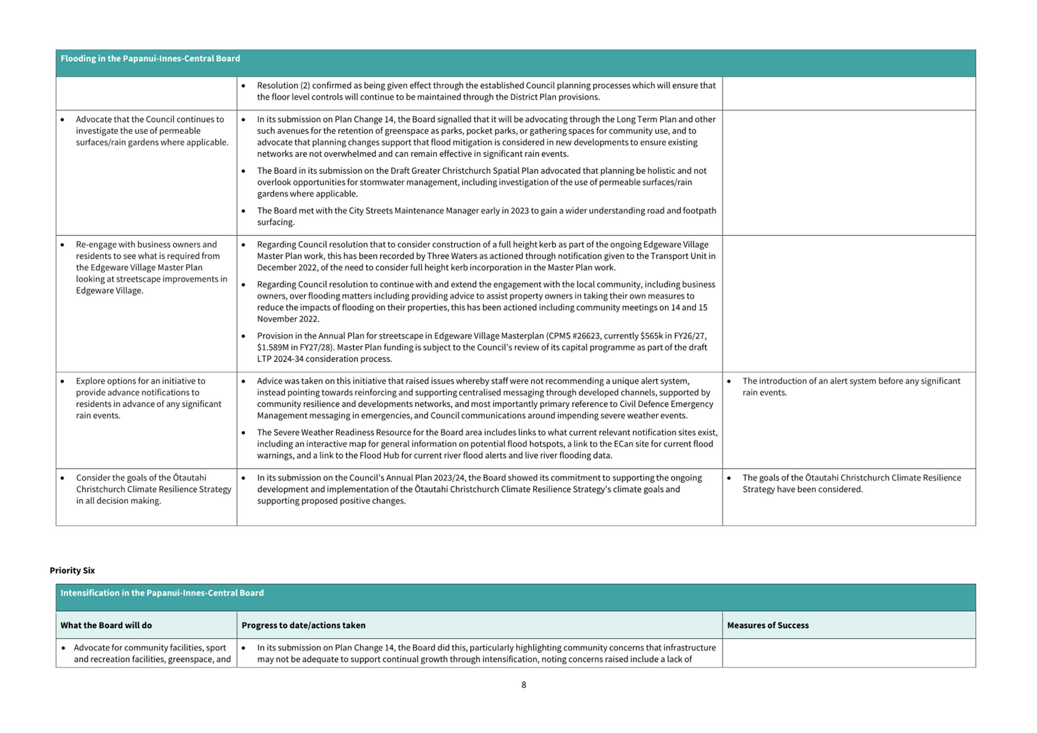 A screenshot of a computer

Description automatically generated