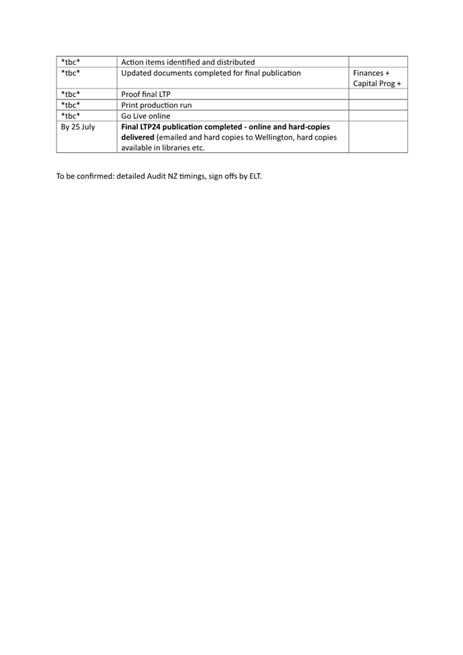 A screenshot of a document

Description automatically generated