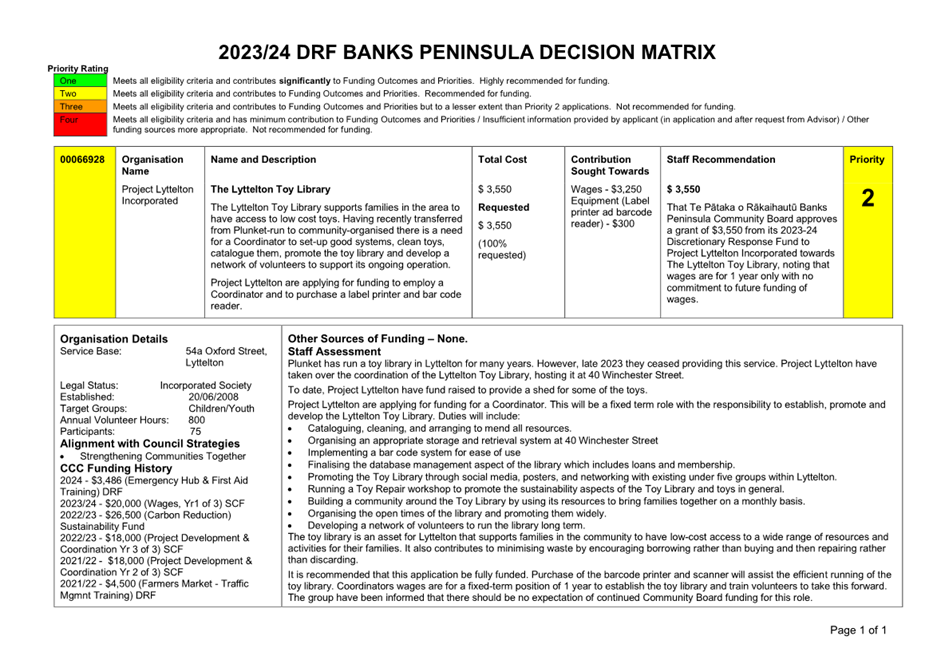 A document with text and numbers

Description automatically generated with medium confidence