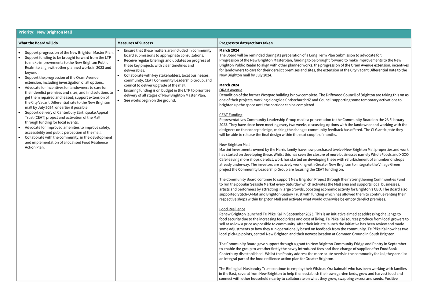 A close-up of a document

Description automatically generated