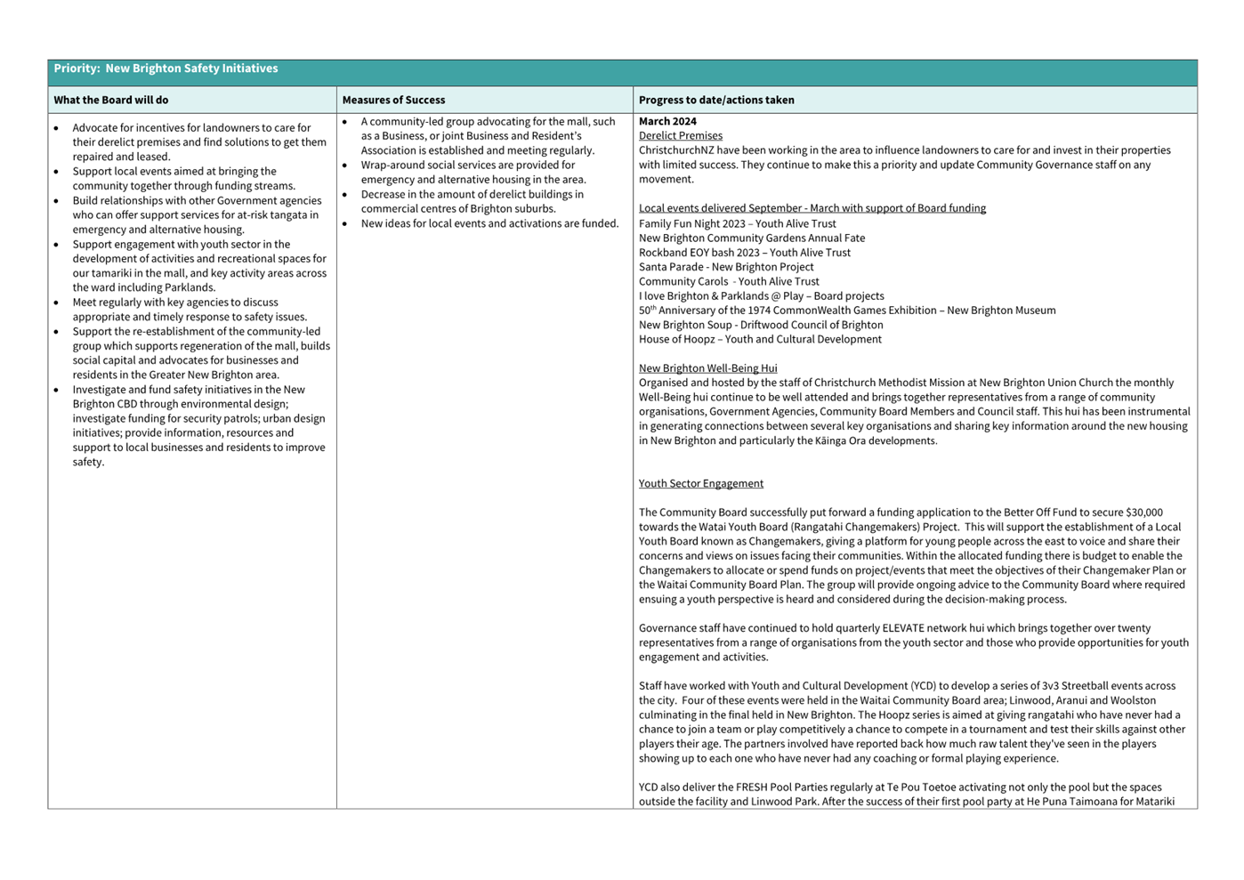 A screenshot of a computer

Description automatically generated