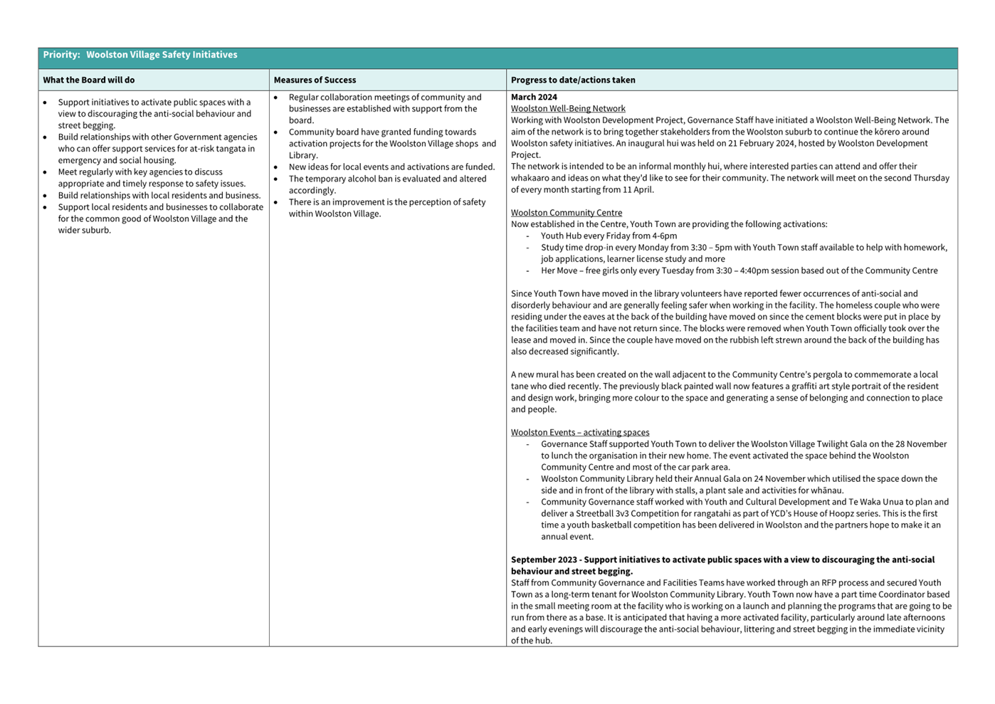 A screenshot of a computer

Description automatically generated