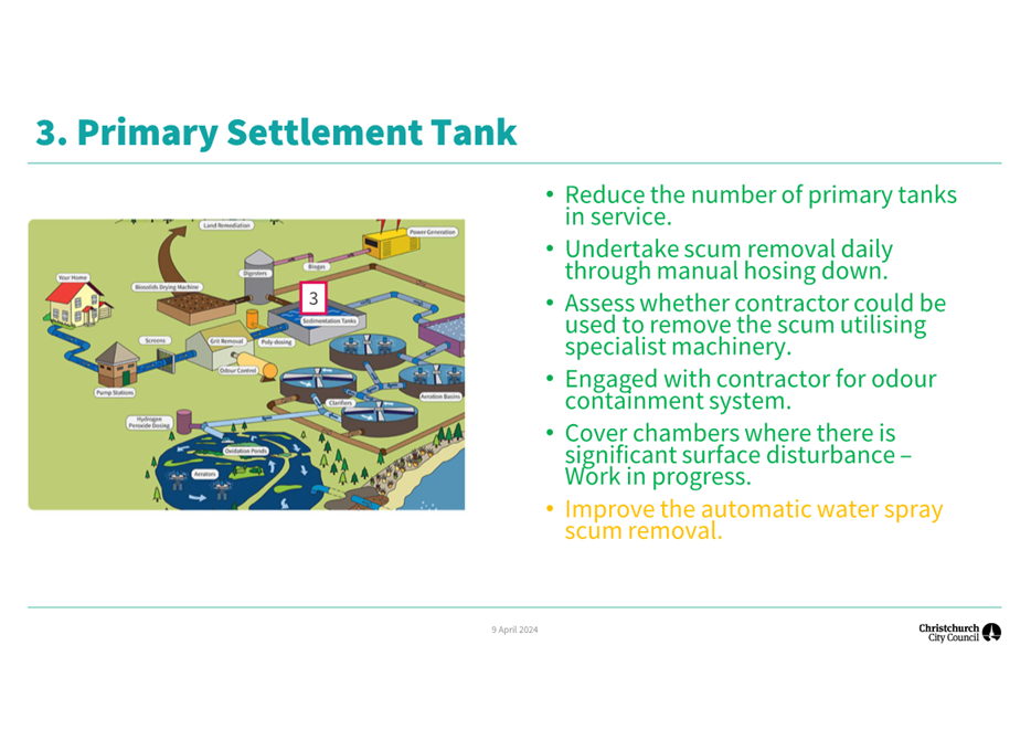 A diagram of a tank

Description automatically generated