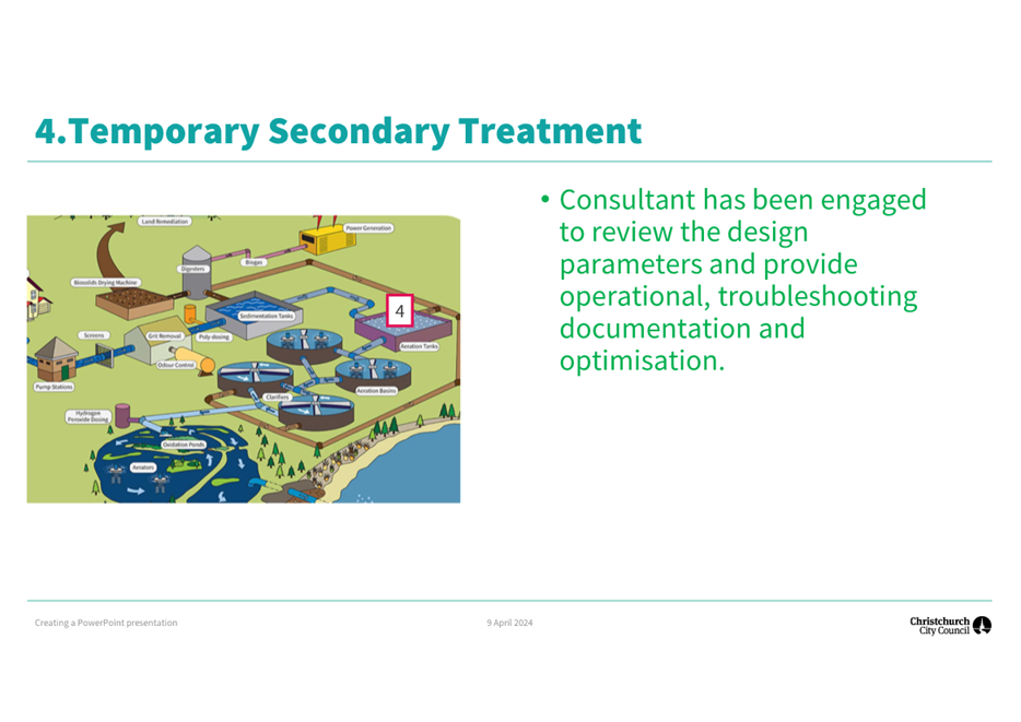 A diagram of a factory

Description automatically generated