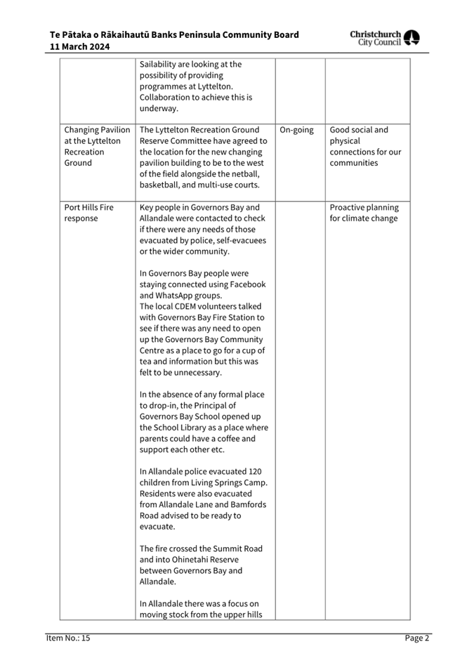 A close-up of a document

Description automatically generated