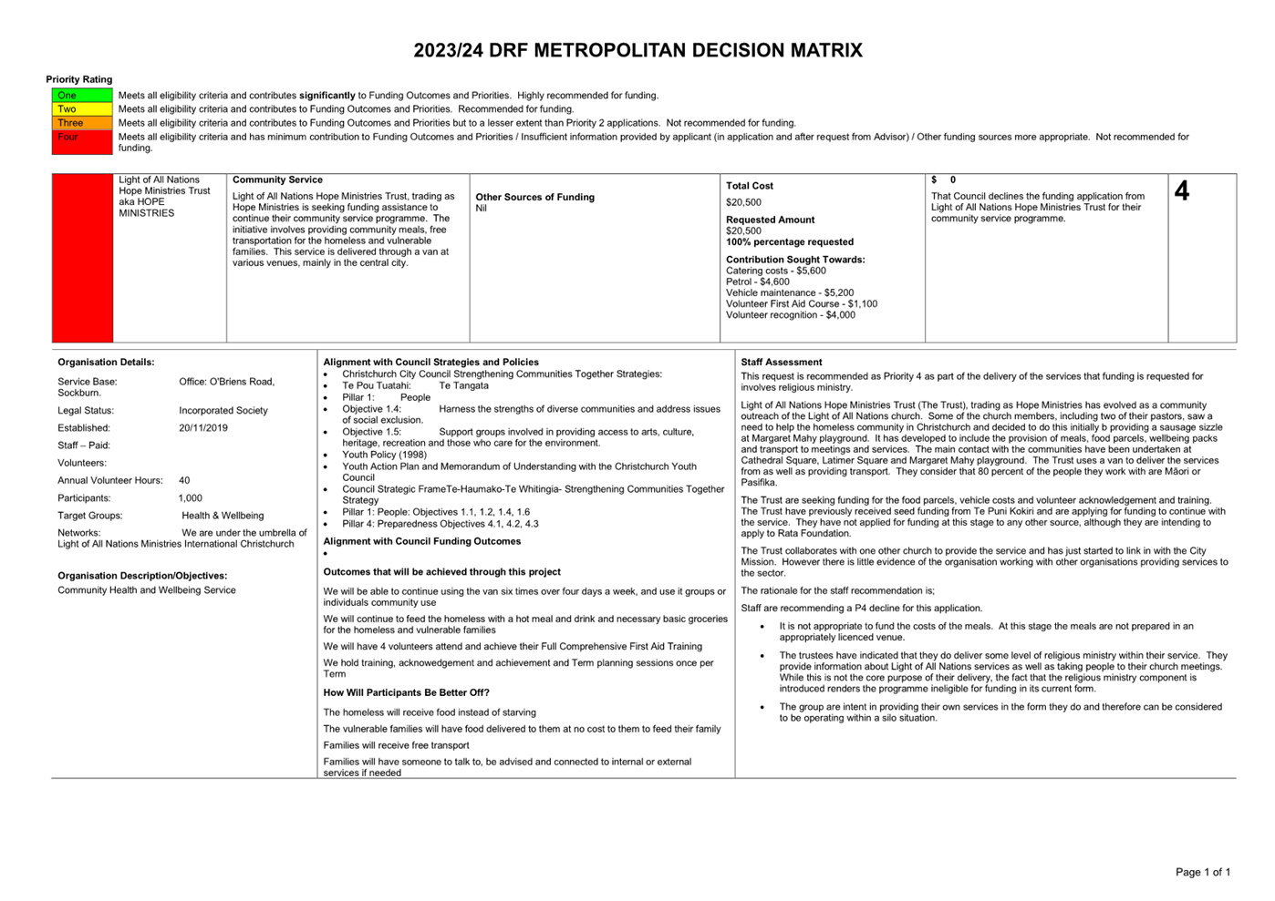 A close-up of a document

Description automatically generated