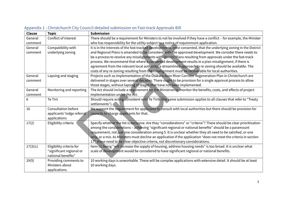 A close-up of a document

Description automatically generated