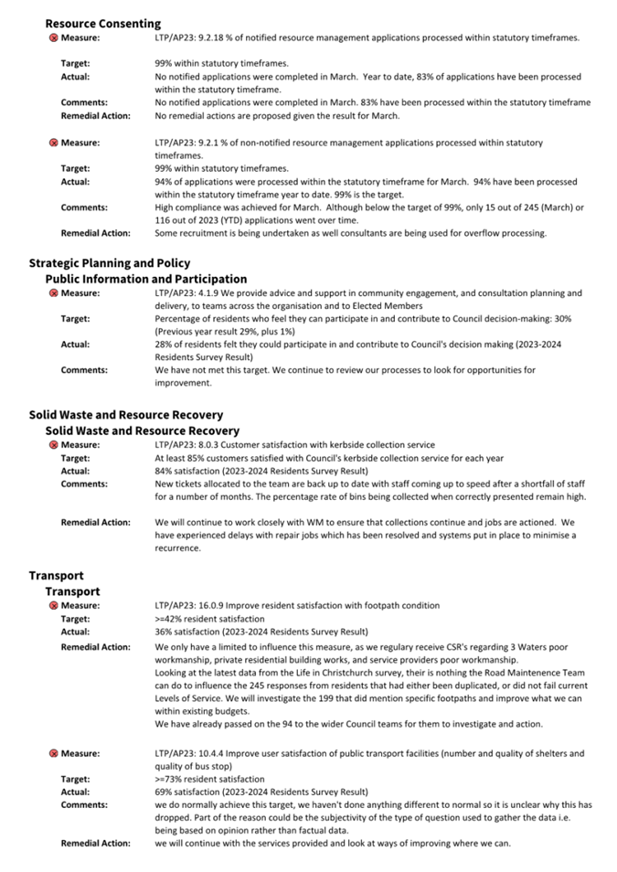 A document with text on it

Description automatically generated