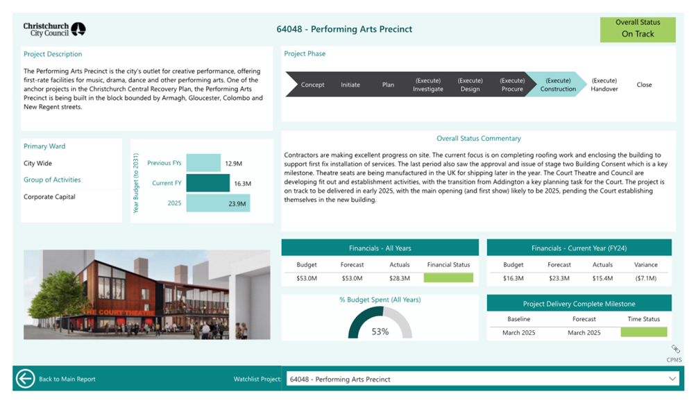 A screenshot of a computer

Description automatically generated