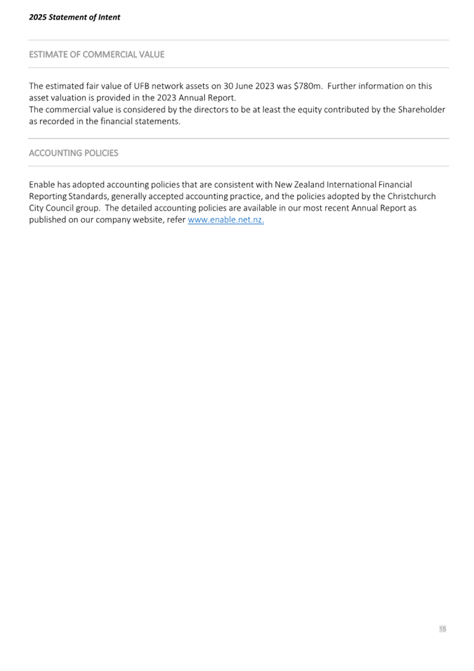 A screenshot of a document

Description automatically generated