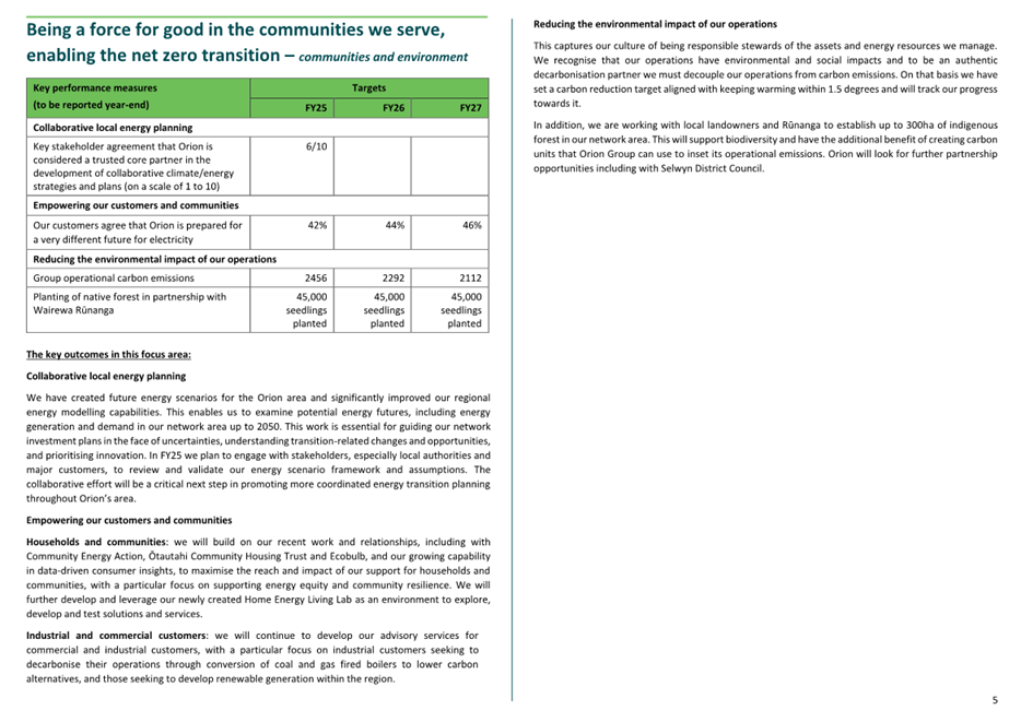 A document with text and numbers

Description automatically generated