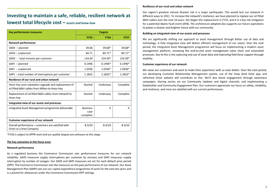 A document with text and numbers

Description automatically generated