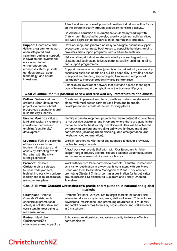 A document with text on it

Description automatically generated