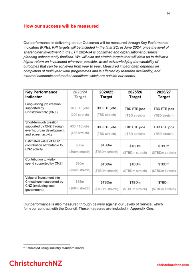 A document with text and numbers

Description automatically generated