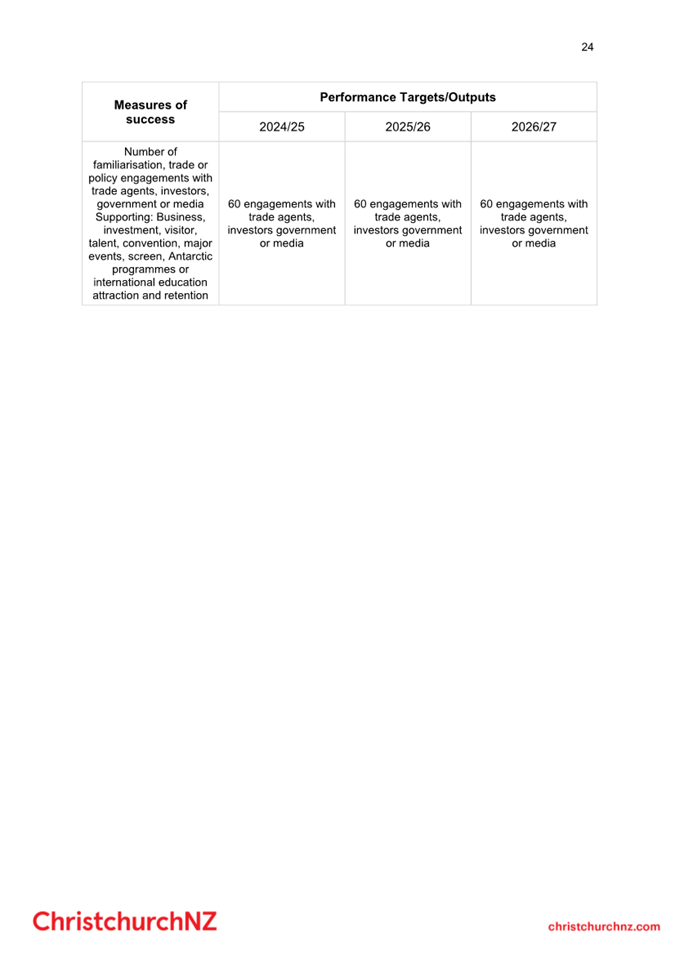 A close-up of a document

Description automatically generated