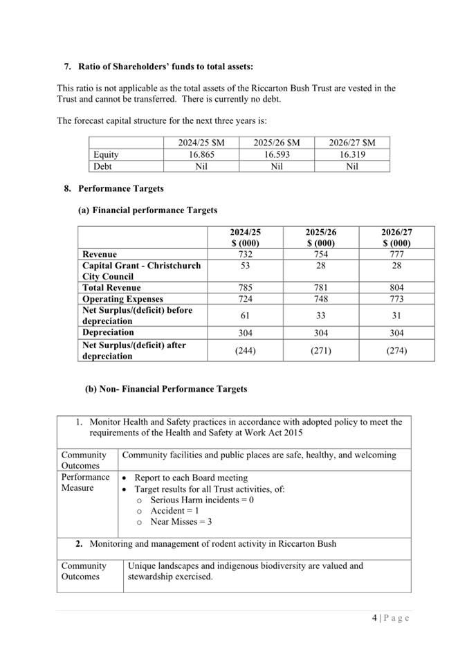 A document with text and numbers

Description automatically generated