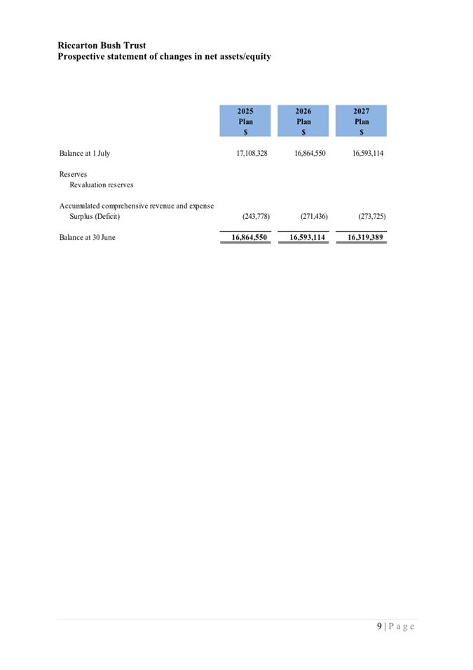 A close-up of a document

Description automatically generated
