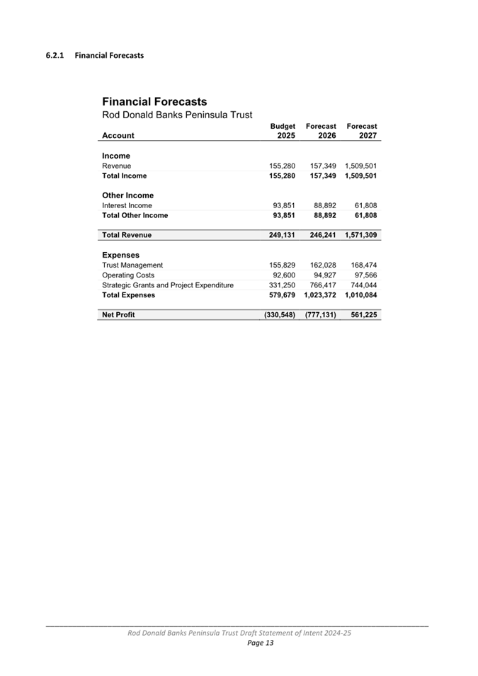 A screenshot of a document

Description automatically generated