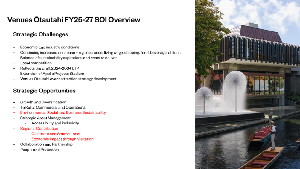 A water fountain with a fountain in front of it

Description automatically generated