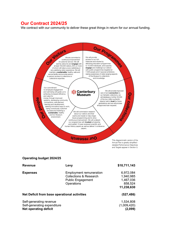 A red circle with white text

Description automatically generated