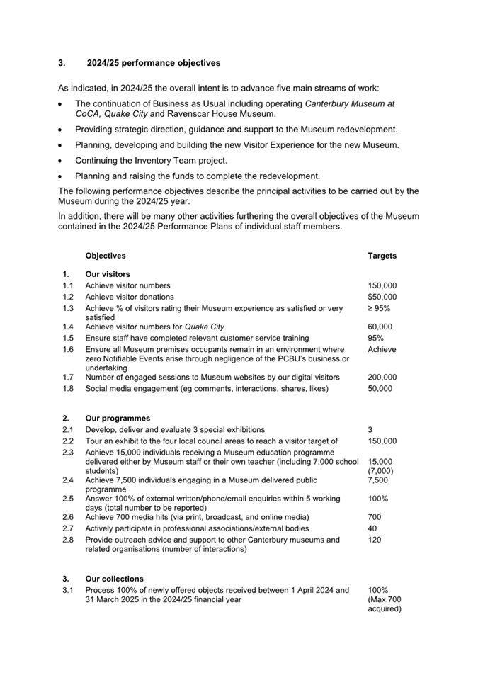 A paper with text and a list of information

Description automatically generated with medium confidence