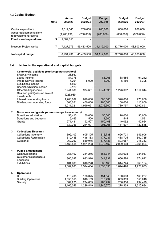 A document with numbers and text

Description automatically generated