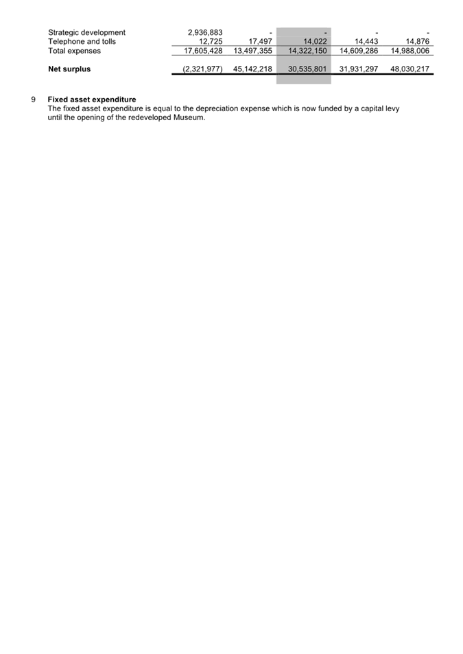 A white paper with black text

Description automatically generated