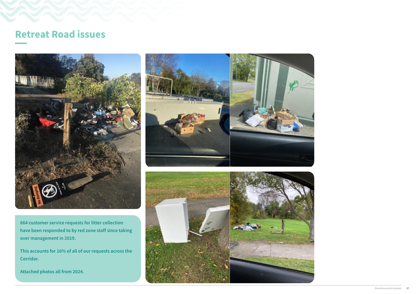 A collage of images of garbage in a car

Description automatically generated