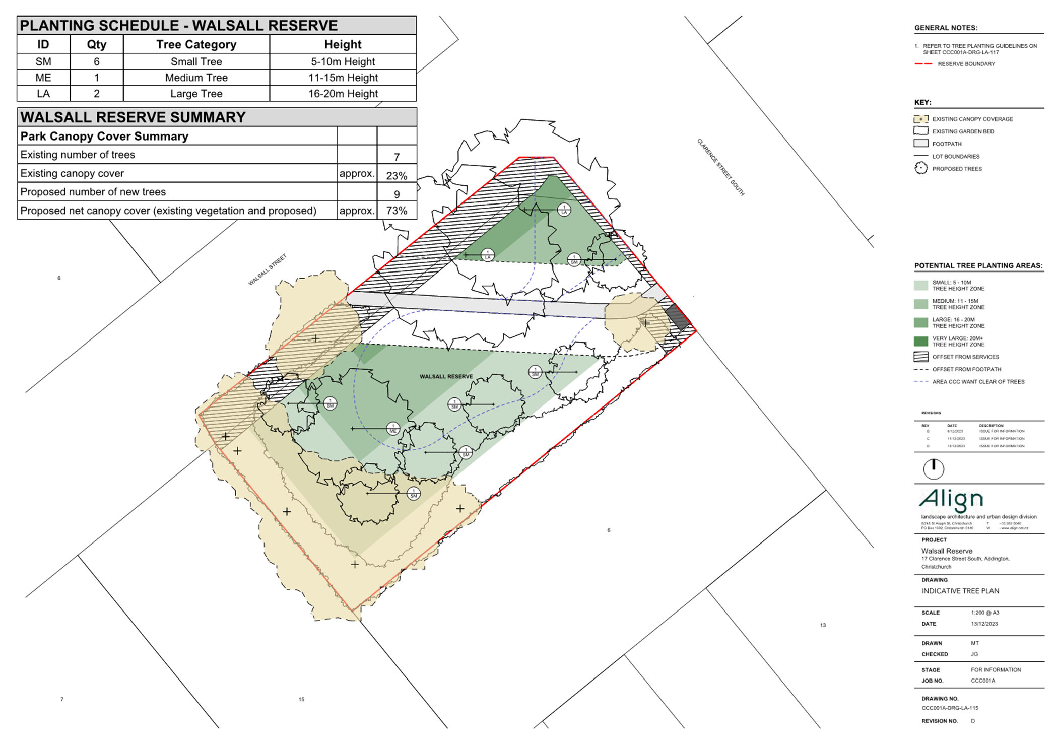 A diagram of a field

Description automatically generated