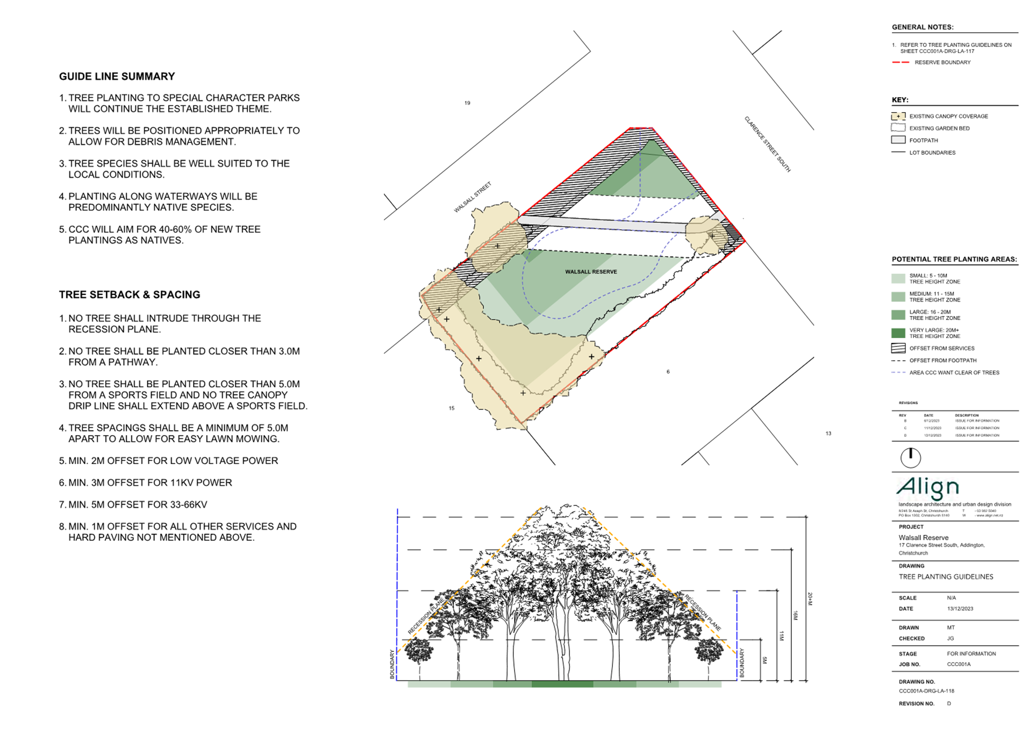 A blueprint of a golf course

Description automatically generated